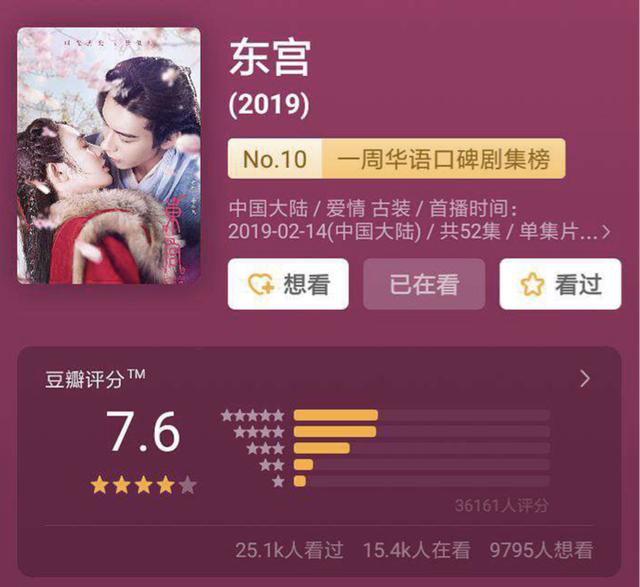 《东宫》口碑逆袭《知否》,宠粉式网剧终结流量明星时代